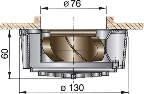 Elektrisk ventilator typ FAN