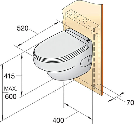 Väggmonterad toalett typ HATO