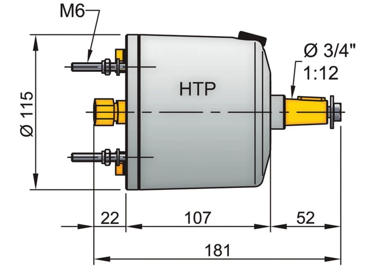Rattpumpar typ HTPR / HTP