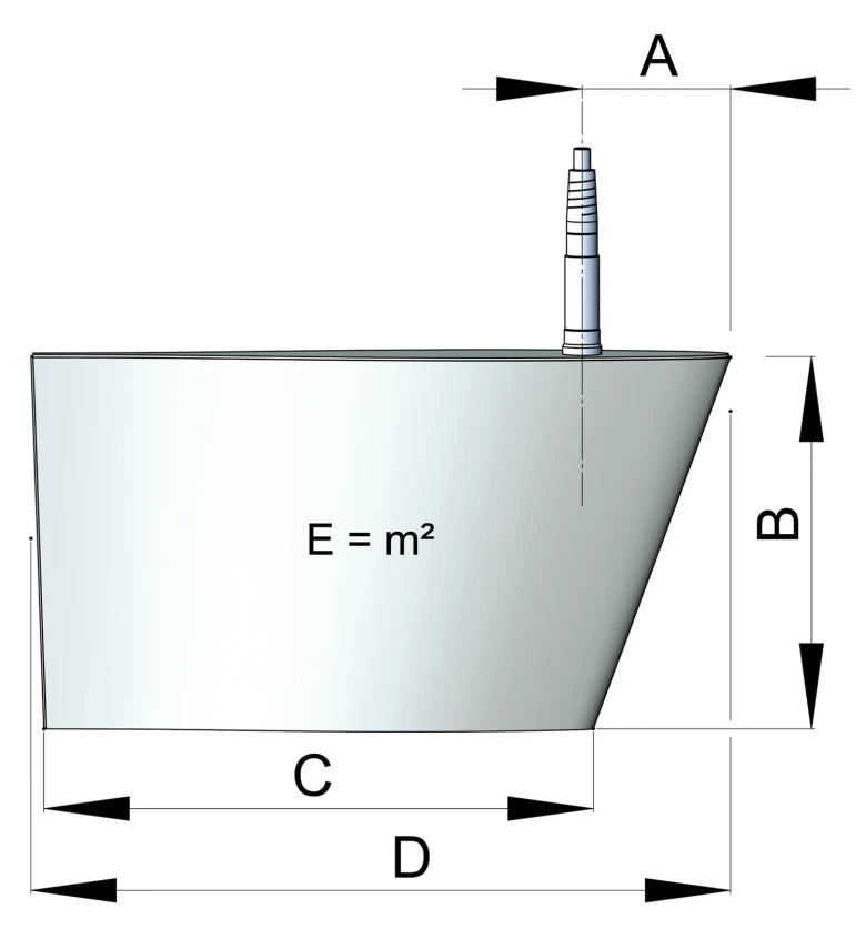 Stabilisatorer (hydrauliska), typ, STAFIN..B