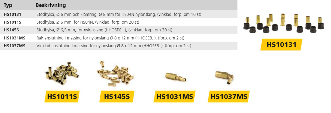Anslutningar typ HS