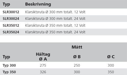 Klarsiktsruta typ SLR