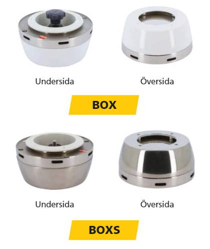 Doradebox typ BOX och BOXS