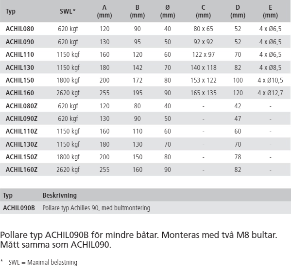 Pollare typ ACHIL