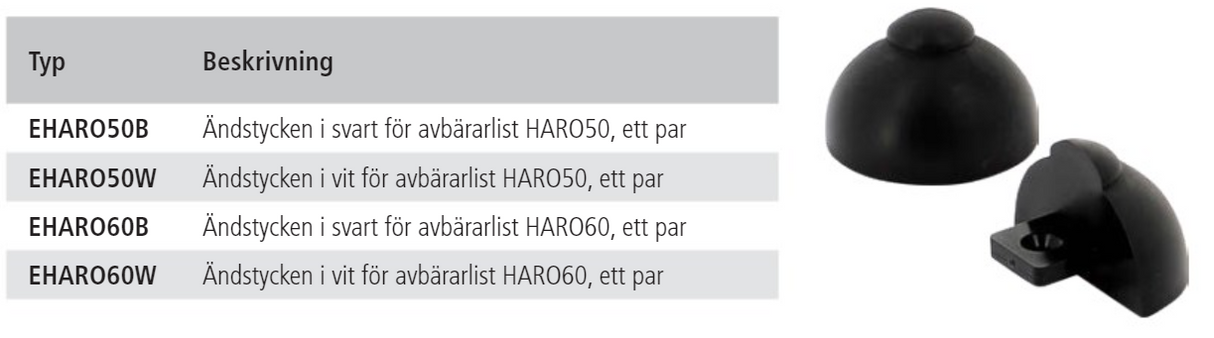 Ändstycken i PVC typ EHARO