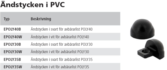 Ändstycken, svarta/vita typ EPOLY