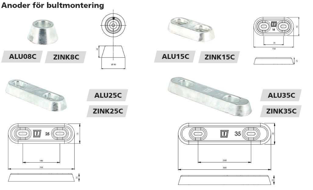 Aluminium och zinkanoder (bultmontering)