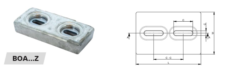 Skrovanoder typ BOA..Z